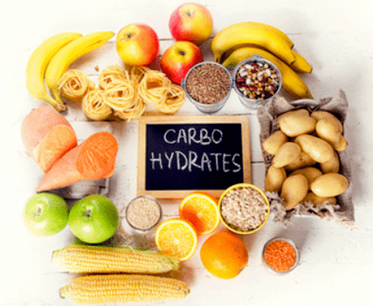 Keto diet, list of permissible products